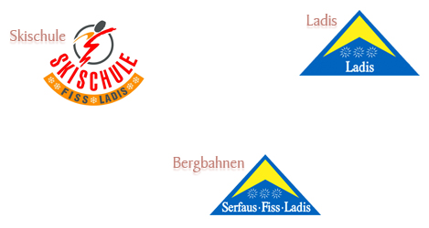 Nützliche Links